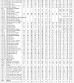 Миниатюра для версии от 13:12, 31 декабря 2016
