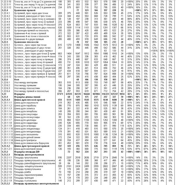 Файл:СТ605.JPG