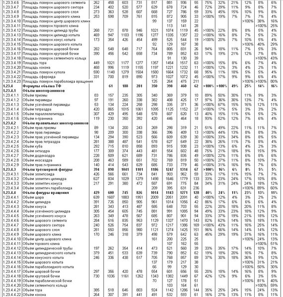 Файл:СТ607.JPG