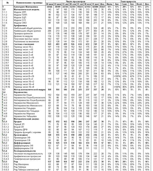Файл:СТ201.JPG