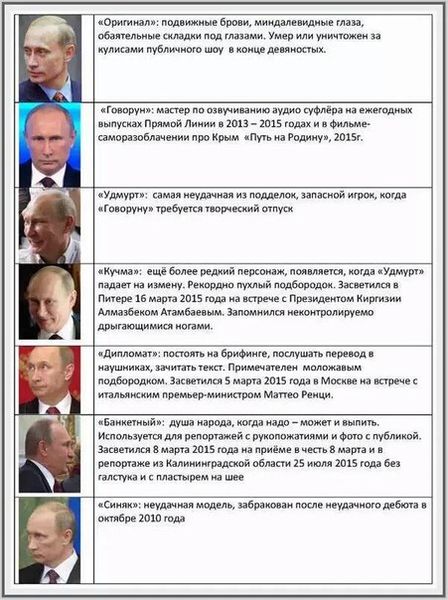 Файл:Putin twins.jpg