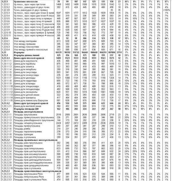 Файл:СТ405.JPG
