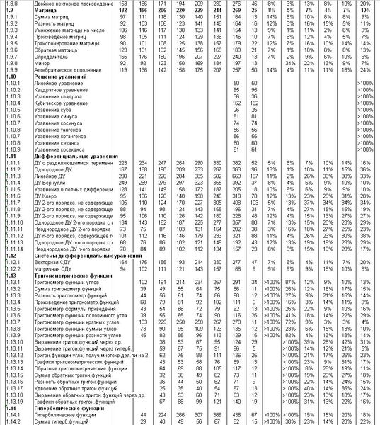 Файл:СТ203.JPG