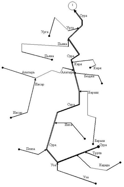 Файл:ГрСура.JPG