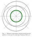 Миниатюра для версии от 12:23, 26 августа 2015