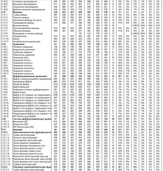 Файл:СТ403.JPG