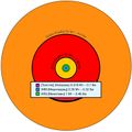 Миниатюра для версии от 13:47, 13 ноября 2015