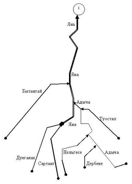 Файл:ГрЯна.JPG