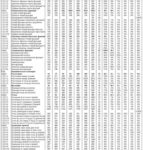 Файл:СТ404.JPG