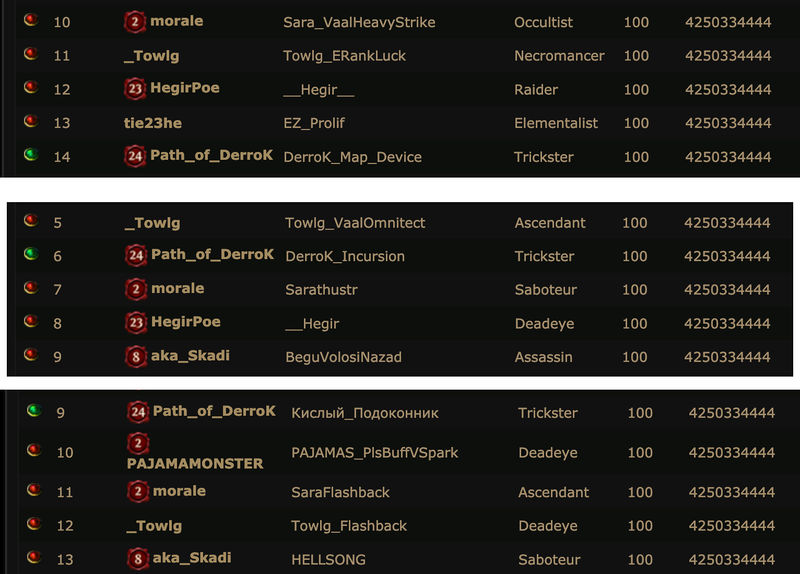Файл:Groups.jpeg