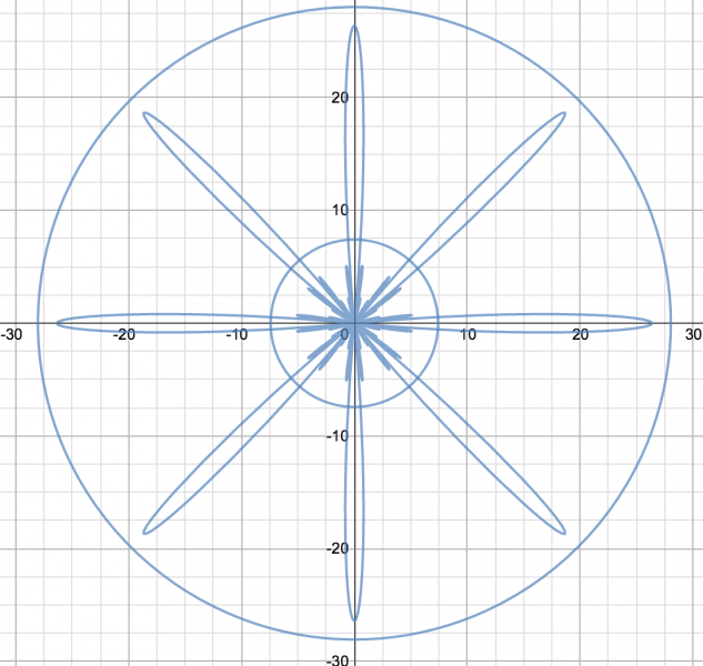 Файл:EmpireEquation2.png