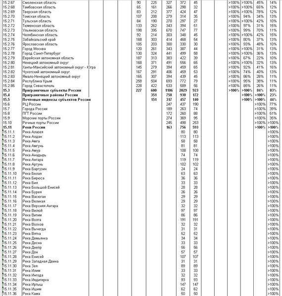 Файл:СТ513.JPG