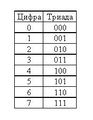 Миниатюра для версии от 07:35, 22 ноября 2015