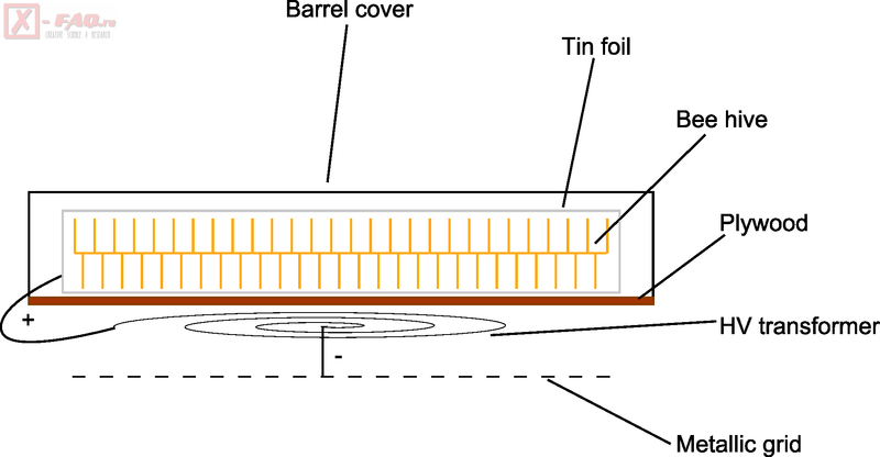 Файл:Antigravity platform-8.png