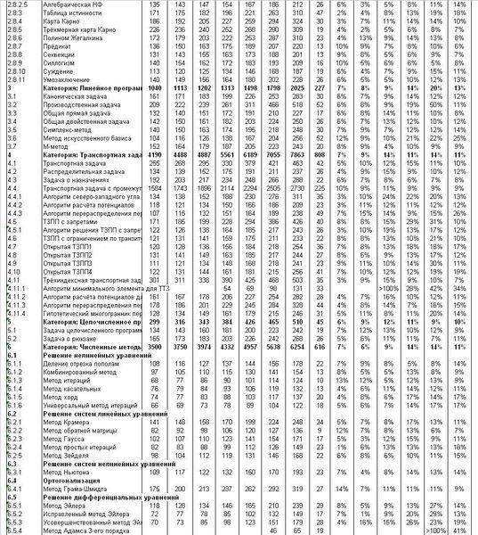 Файл:СТ2081.JPG
