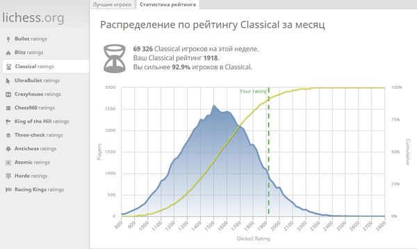 Шахматист.jpg