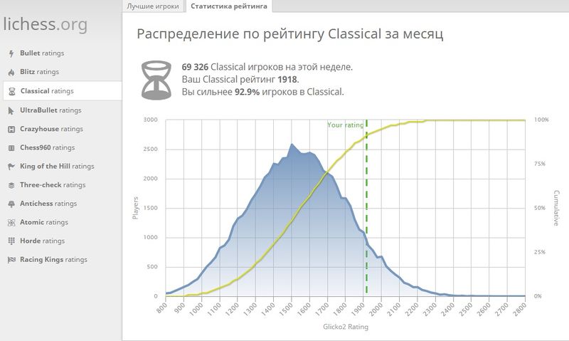 Файл:Шахматист.jpg