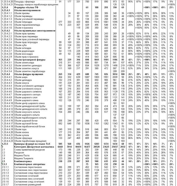 Файл:СТ507.JPG