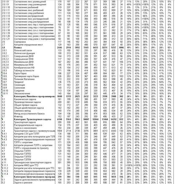 Файл:СТ508.JPG
