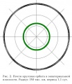 Миниатюра для версии от 12:21, 26 августа 2015