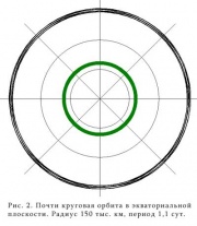Horiz-circle.jpg