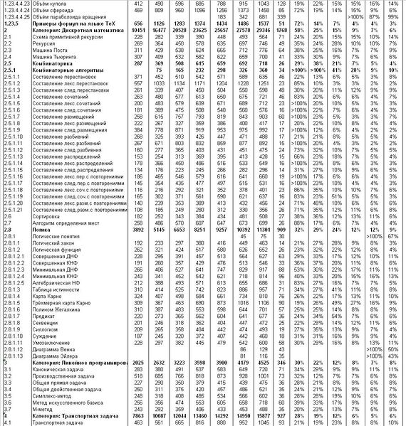 Файл:СТ608.JPG