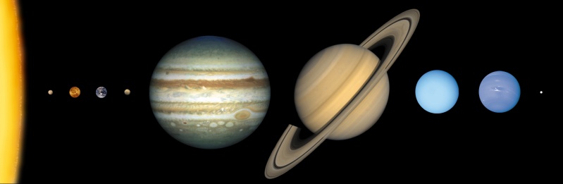 Файл:Solar system scale.jpg