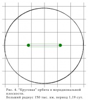 Vert-circle.jpg