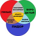 Миниатюра для версии от 08:34, 18 июня 2016