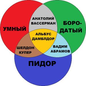 Абрам.jpg