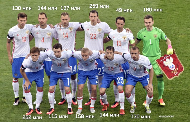 Файл:ZpFootBallRu.jpg