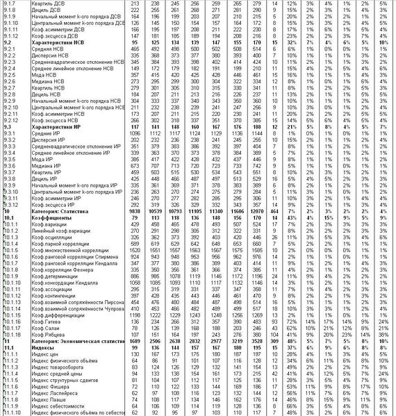 Файл:СТ410.JPG