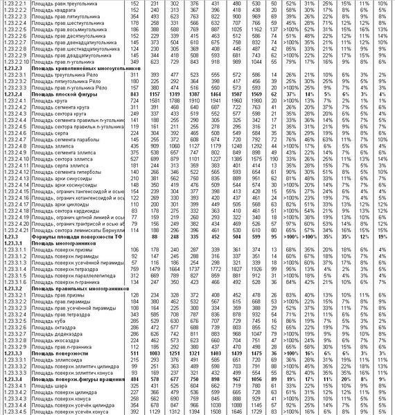 Файл:СТ606.JPG