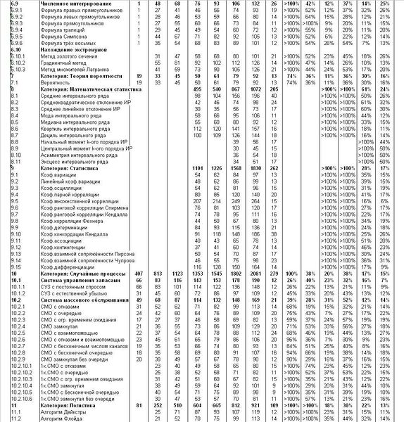 Файл:СТ107.jpg