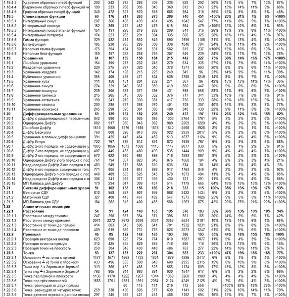 Файл:СТ704.jpg