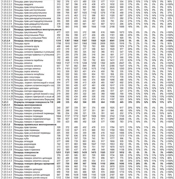 Файл:СТ706.jpg