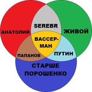 Онотолекруг.jpg