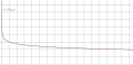 Миниатюра для версии от 10:18, 27 октября 2014