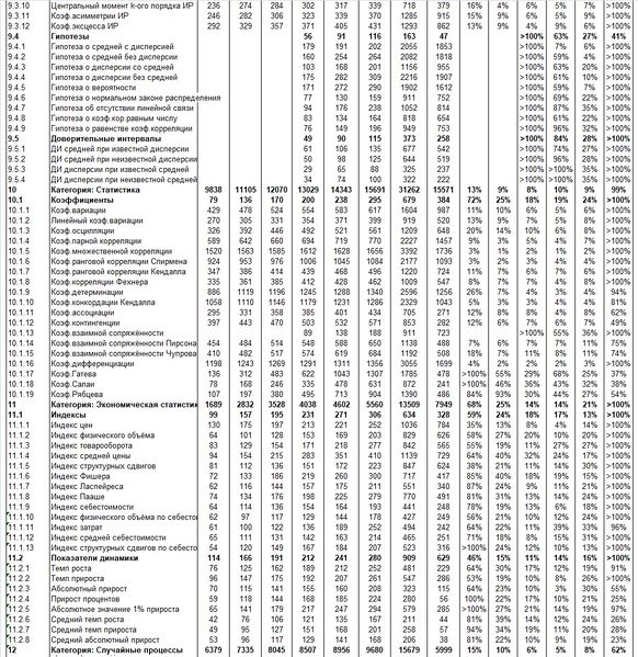 Файл:СТ711.jpg
