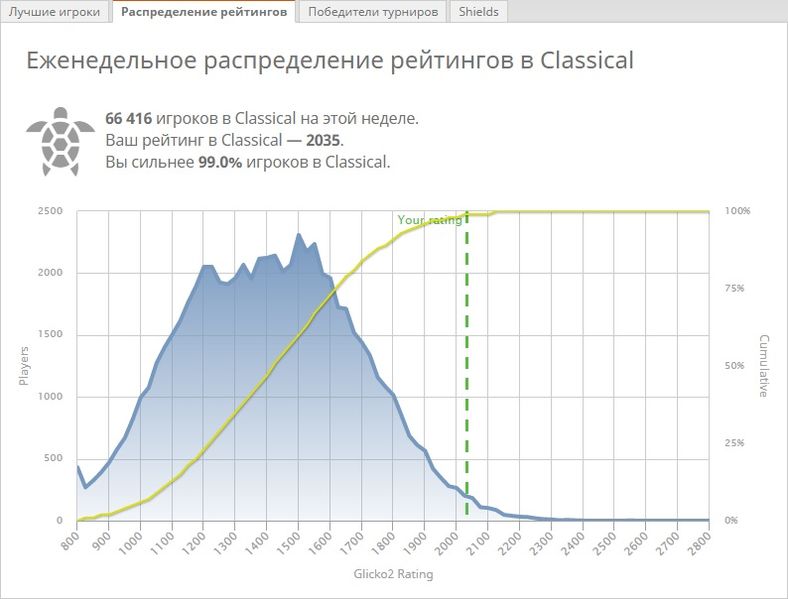 Файл:2035.jpg
