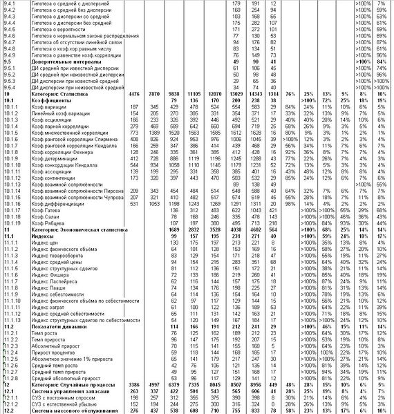Файл:СТ611.JPG