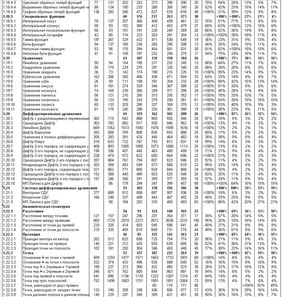Файл:СТ604.JPG
