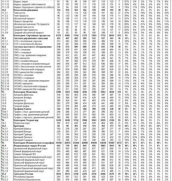 Файл:СТ411.JPG