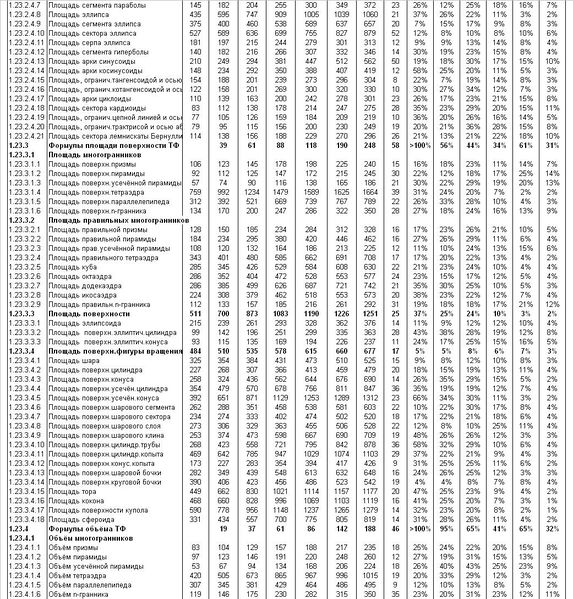 Файл:СТ306.JPG
