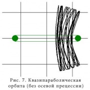 Parabola.jpg